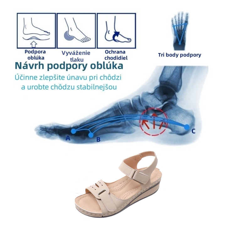 [🎁Posledný deň za polovičnú cenu - nenechajte si to ujsť] Ergonomické ortopedické sandále - podpora klenby, bezbolestná chôdza👞uľahčujú chôdzu