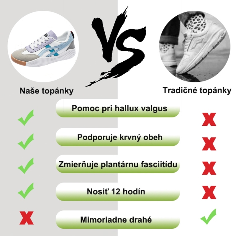 (🔥Posledný deň 50% zľava - nepremeškajte to) Ergonomicky navrhnutá dámska ortopedická obuv - zbavte sa ľahko bolesti nôh👞