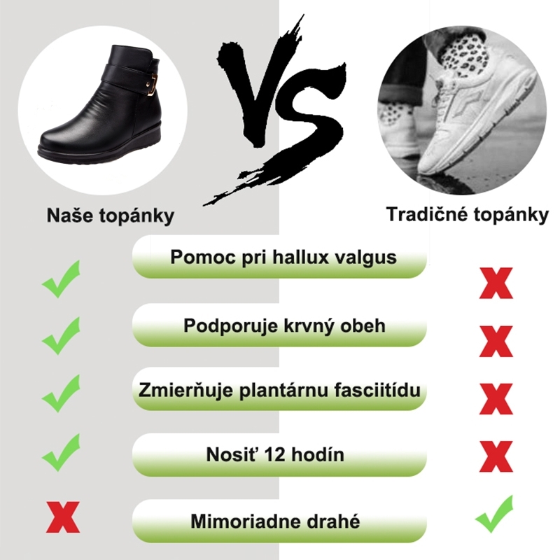 【🔥Dnes zľava 50 % – nenechajte si to ujsť】Ergonomicky navrhnuté kožené topánky – zimná vlnená podšívka + ručné šitie👞