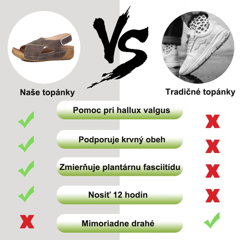 🔥 50% zľava na časovo obmedzené nové letné produkty - ⏰ Pohodlné letné sandále - Zbavte sa bolesti nôh a chrbta - Ergonomický dizajn