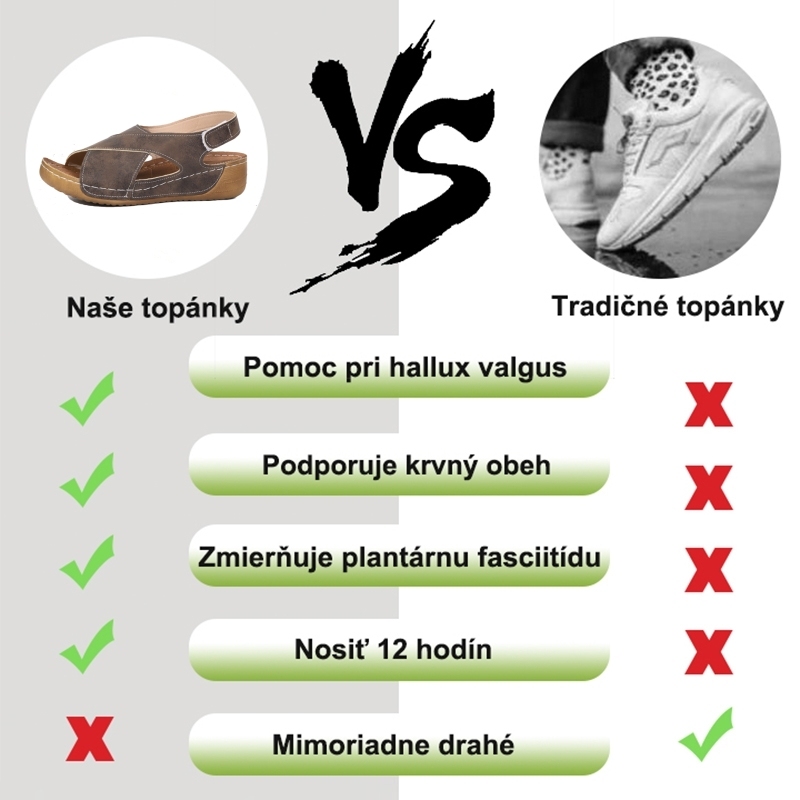 🔥 50% zľava na časovo obmedzené nové letné produkty - ⏰ Pohodlné letné sandále - Zbavte sa bolesti nôh a chrbta - Ergonomický dizajn