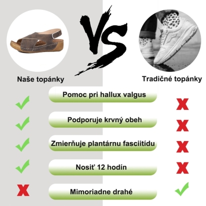 🔥 50% zľava na časovo obmedzené nové letné produkty - ⏰ Pohodlné letné sandále - Zbavte sa bolesti nôh a chrbta - Ergonomický dizajn