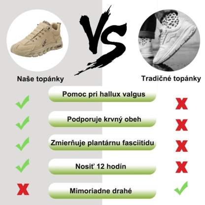 [⏰50% zľava dnes - nenechajte si to ujsť] Ergonomické topánky - Prémiová koža + ručne šité 👞
