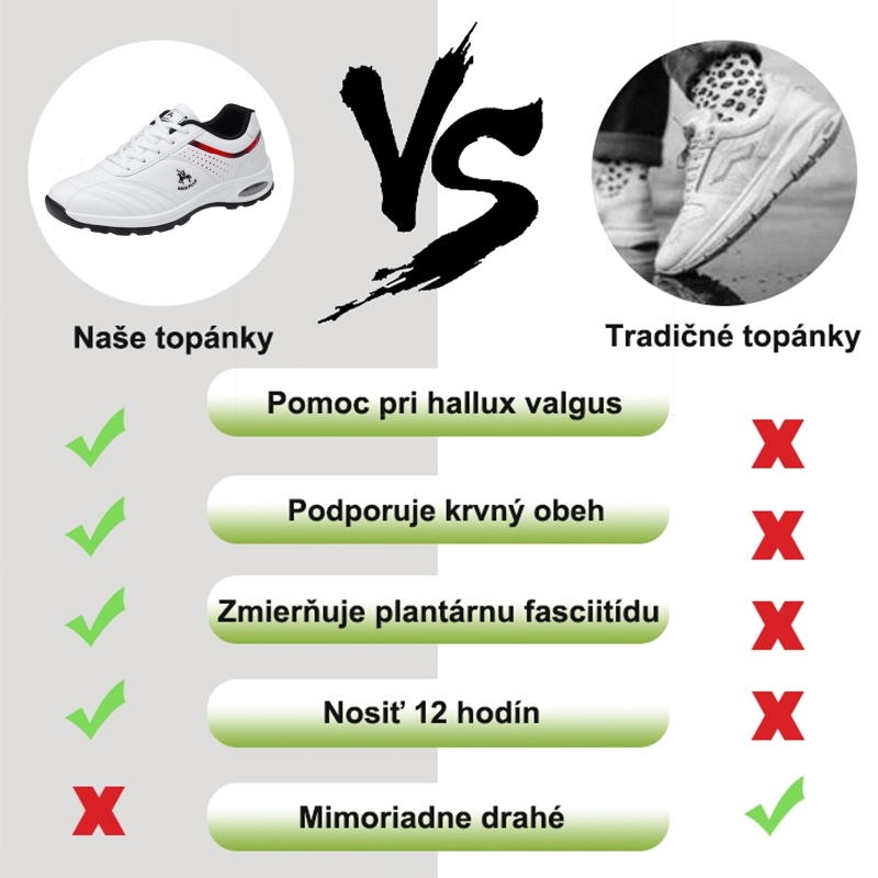 [⏰50% zľava dnes - nenechajte si to ujsť] Ergonomické topánky - Prémiová koža + ručne šité 👞