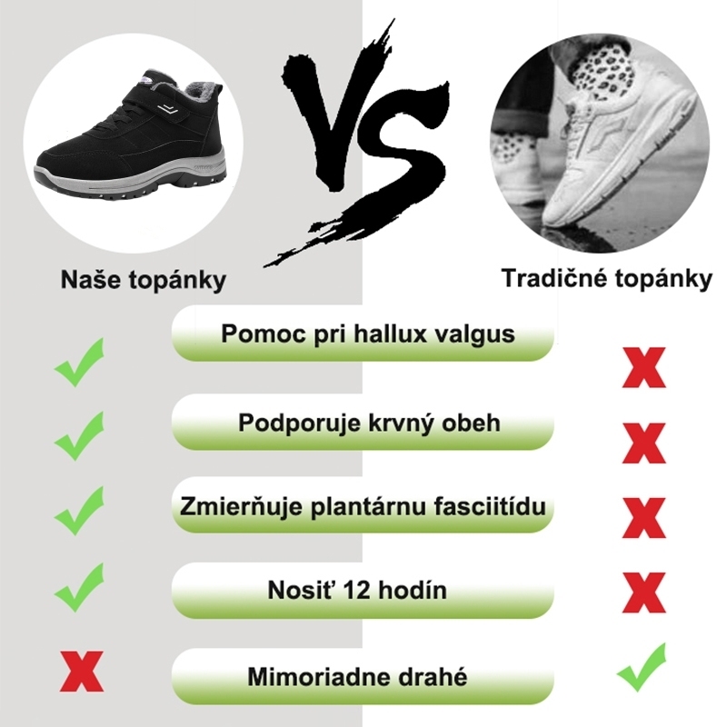 🔥 (Posledný deň) 50% zľava 🎁 Zimná teplá ortopedická obuv - Účinne zmierňuje bolesti nôh - Ergonómia