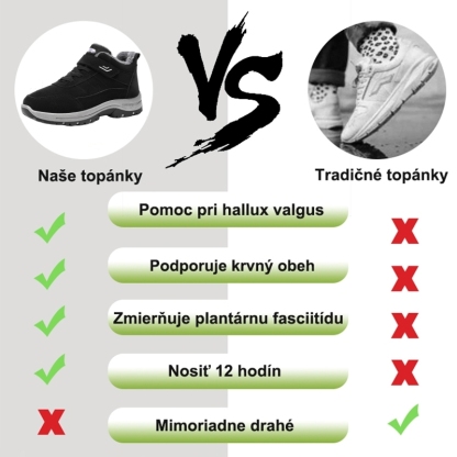 🔥 (Posledný deň) 50% zľava 🎁 Zimná teplá ortopedická obuv - Účinne zmierňuje bolesti nôh - Ergonómia