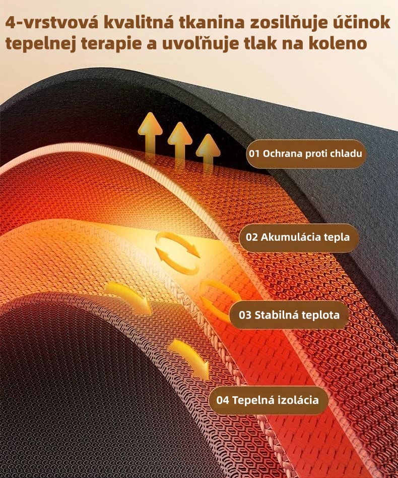 🦵 Masážny prístroj na kolená s funkciou vyhrievania 🔥 50% zľava | Inteligentná regulácia teploty | Vhodné pre viacero akupunktúrnych bodov ✨