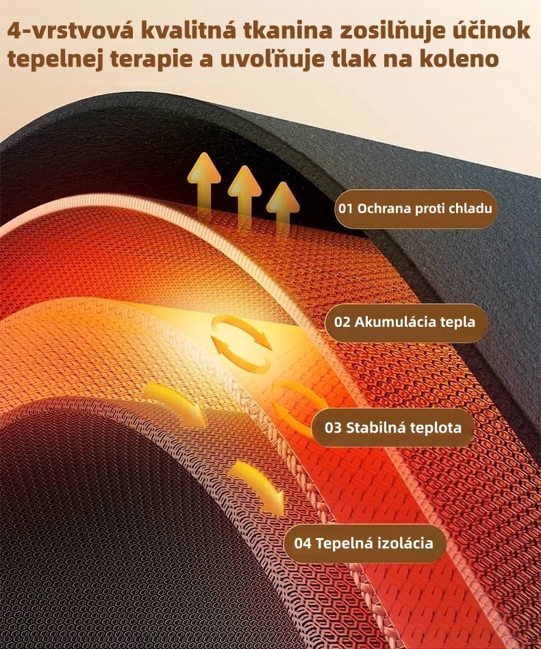 🦵 Masážny prístroj na kolená s funkciou vyhrievania 🔥 50% zľava | Inteligentná regulácia teploty | Vhodné pre viacero akupunktúrnych bodov ✨