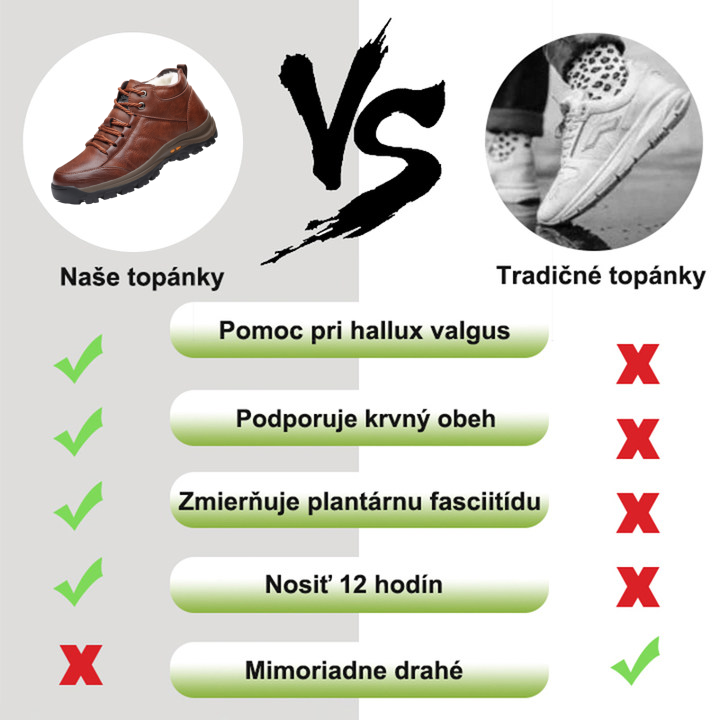 🔴 Talianske ručne šité topánky z pravej kože ✅ Elegantné ortopedické topánky + podpora členku 🦶 Pohodlné a protišmykové (vhodné pre ľudí s problémami s nohami!)
