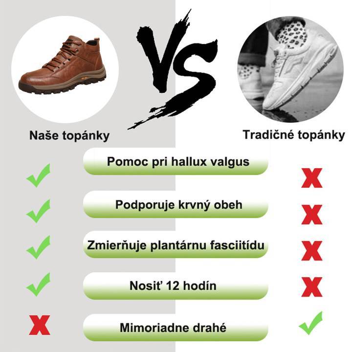 🔴 Talianske ručne šité topánky z pravej kože ✅ Elegantné ortopedické topánky + podpora členku 🦶 Pohodlné a protišmykové (vhodné pre ľudí s problémami s nohami!)