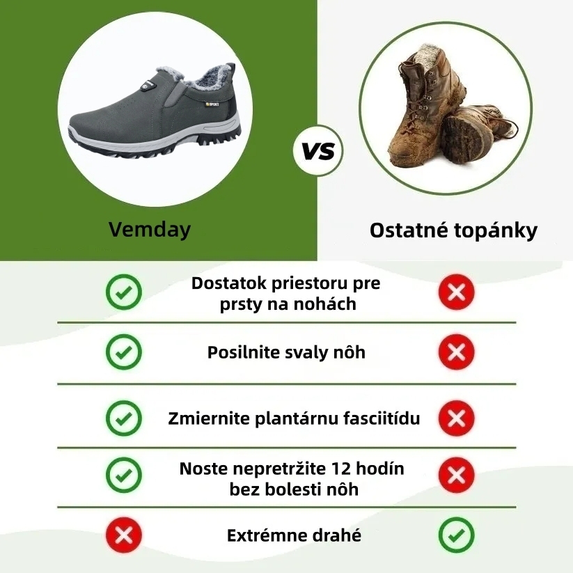 【🎁50% zľava dnes - Nenechajte si to ujsť】Ergonomické zimné topánky - vlnená podšívka 🐏 Protišmykové, vodeodolné, teplé 👞 - ✅️ Účinná podpora chodidiel, zmierňuje bolesť
