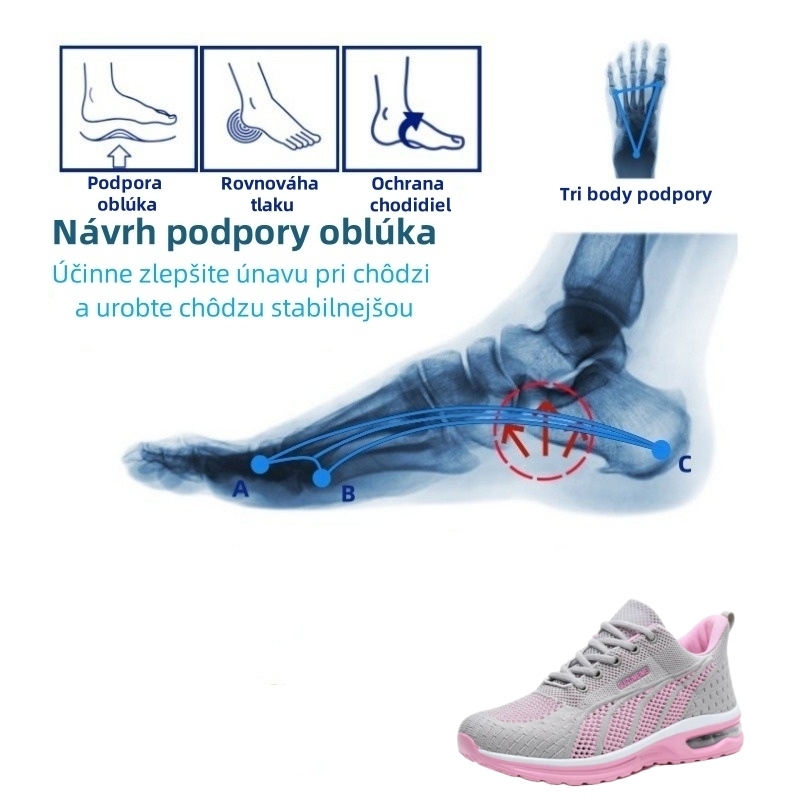 【🔥50% zľava - len dnes】Dámske ortopedické bežecké topánky - priedušné, protišmykové, zmierňujú bolesti nôh👞