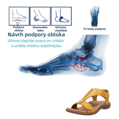 🔥Len jeden deň​​ 50% zľava - Letné ortopedické sandále - Ergonomický dizajn✅ Urobte chôdzu pohodlnejšou