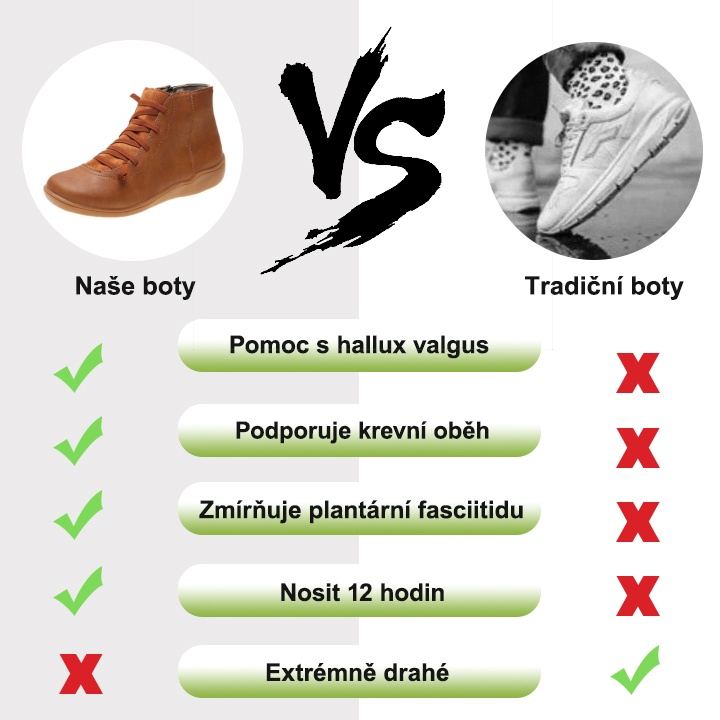 【🔥Dnes za poloviční cenu - nenechte si to ujít】 Ergonomicky navržená ortopedická obuv - design podpory klenby 👞Snadno se zbavte bolesti nohou