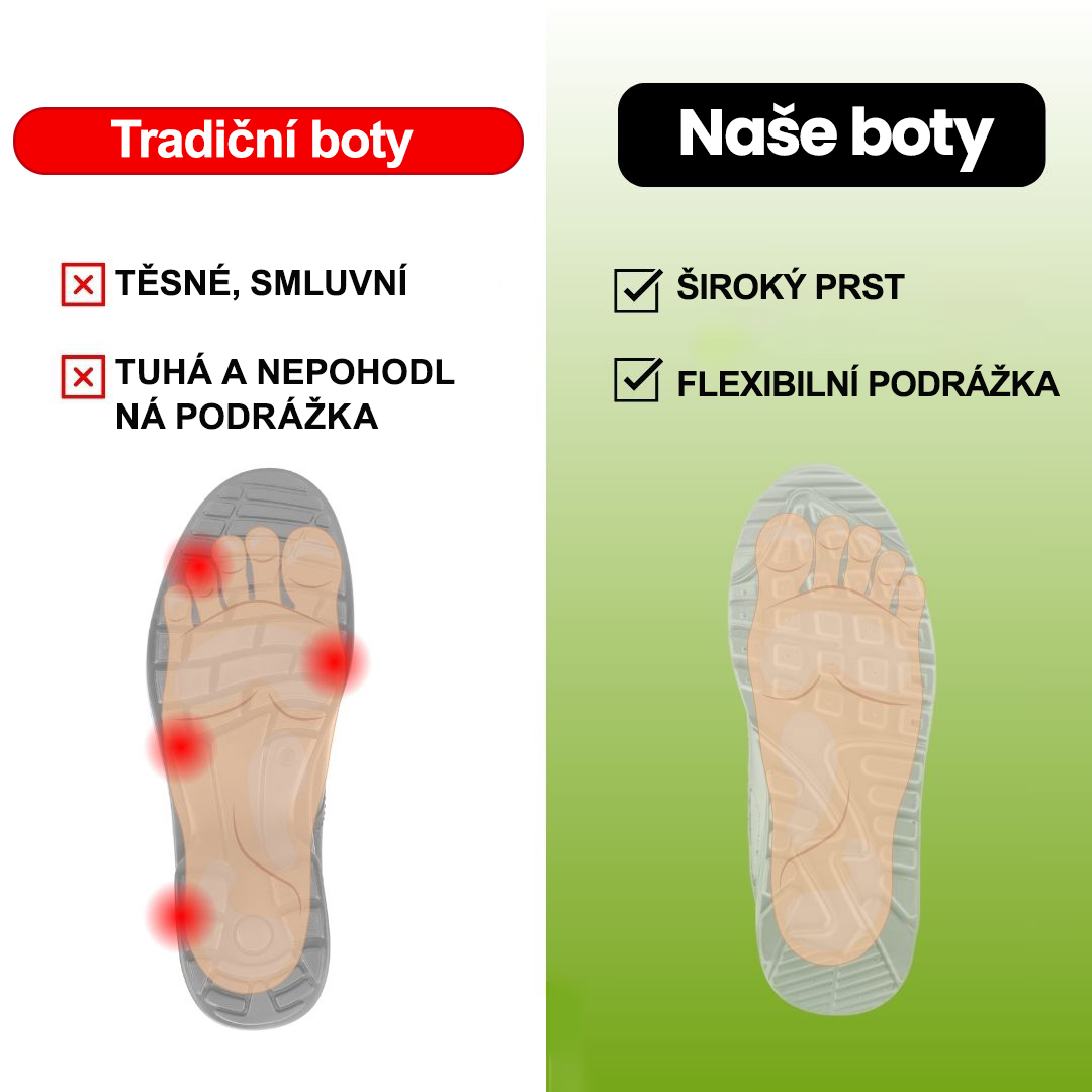 (🔥Dnes sleva 50 % – vezměte si to!) Prémiová stylová ortopedická obuv 👞 – Ergonomický design pro úlevu od bolesti
