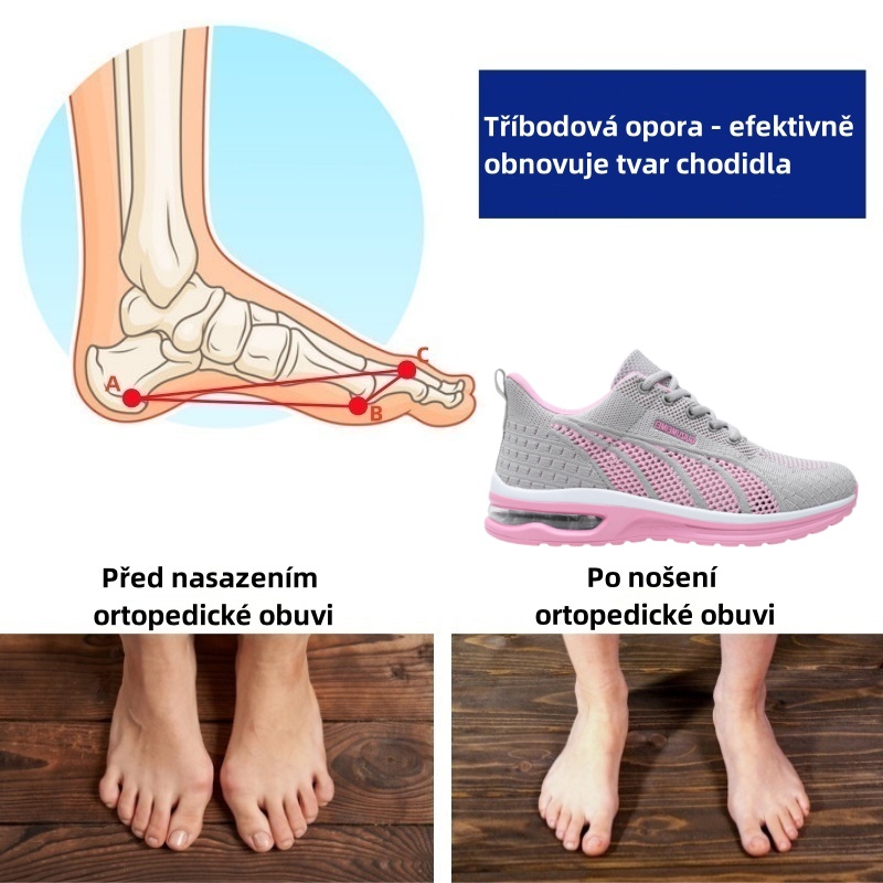 Ortopedická obuv Sennery® Medical – Ergonomicky navržená pro úlevu od bolesti zad, nohou a kloubů – Unisex