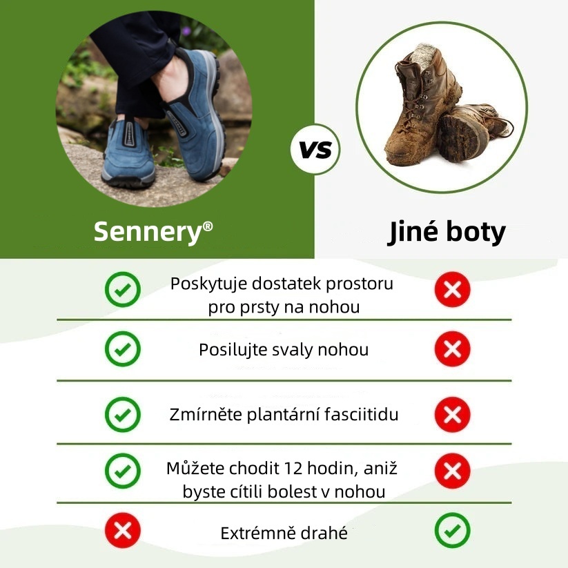 Baralen® – Ergonomicky navržená lékařská ortopedická obuv, která ulevuje od bolesti zad, kloubů a nohou.