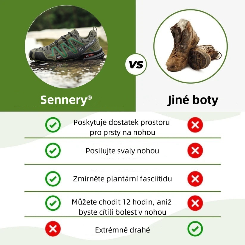 Ortopedická obuv Sennery® – ergonomicky navržená pro bolesti zad, nohou a kloubů – unisex