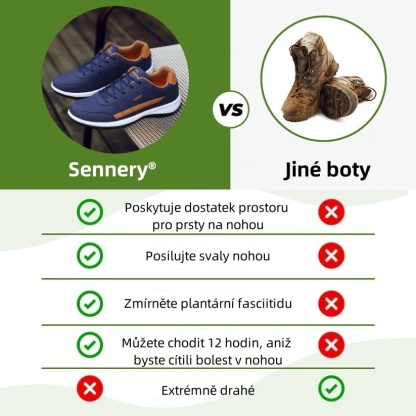 Sennery® – Ergonomicky navržená lékařská ortopedická obuv, která ulevuje od bolesti zad, kloubů a nohou.