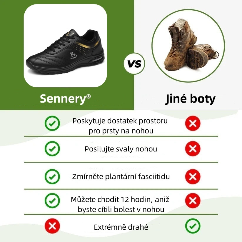 Ortopedická obuv Sennery® – ergonomicky navržená pro bolesti zad, nohou a kloubů – unisex
