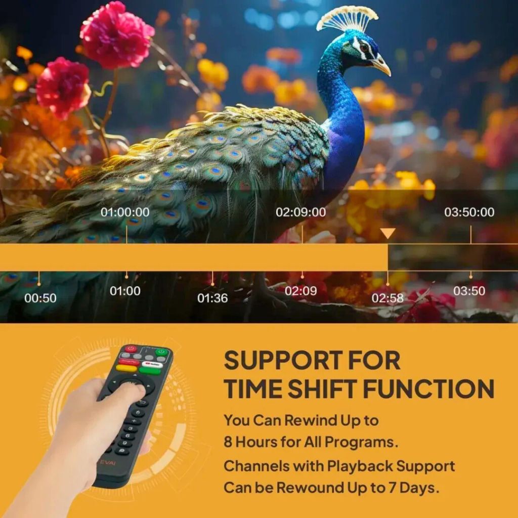 EVPAD 11P Android TV Box — 4GB+64GB, 4K/8K, Global Channels, Lifetime Free