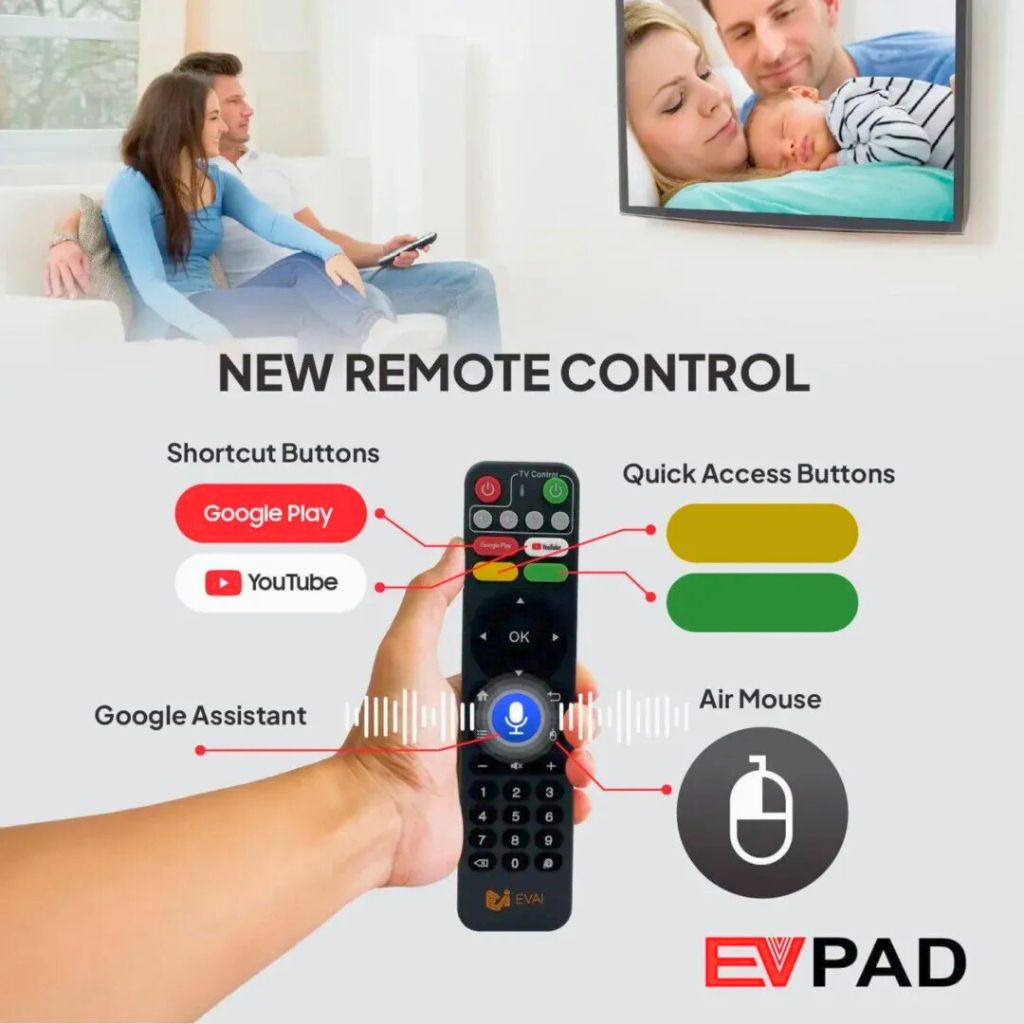 EVPAD 11P Android TV Box — 4GB+64GB, 4K/8K, Global Channels, Lifetime Free