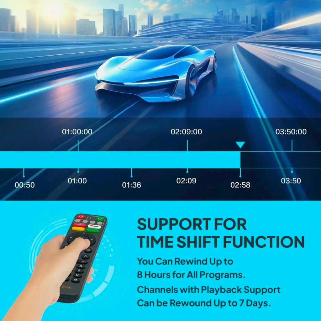 EVPAD 11S Android TV Box – 2GB RAM 32GB Storage WiFi 6 Smart TV Box