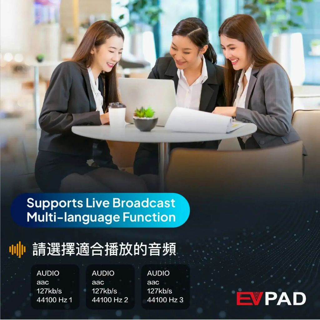 EVPAD 11S Android TV Box – 2GB RAM 32GB Storage WiFi 6 Smart TV Box