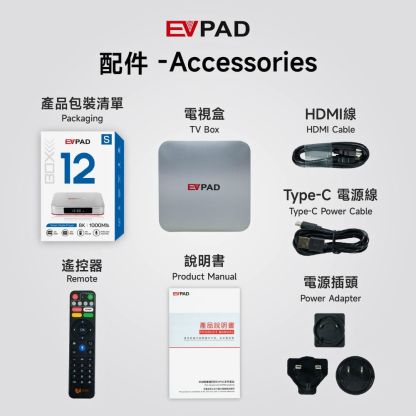 EVPAD 12S TV box package contents
