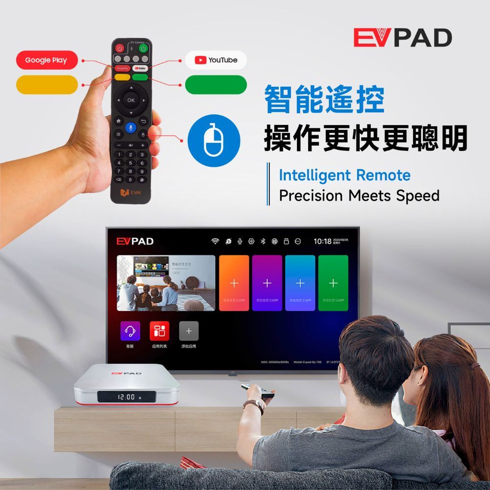 EVPAD 12S TV box smart remote airmouse
