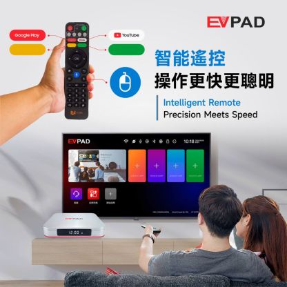 EVPAD 12S TV box smart remote airmouse

