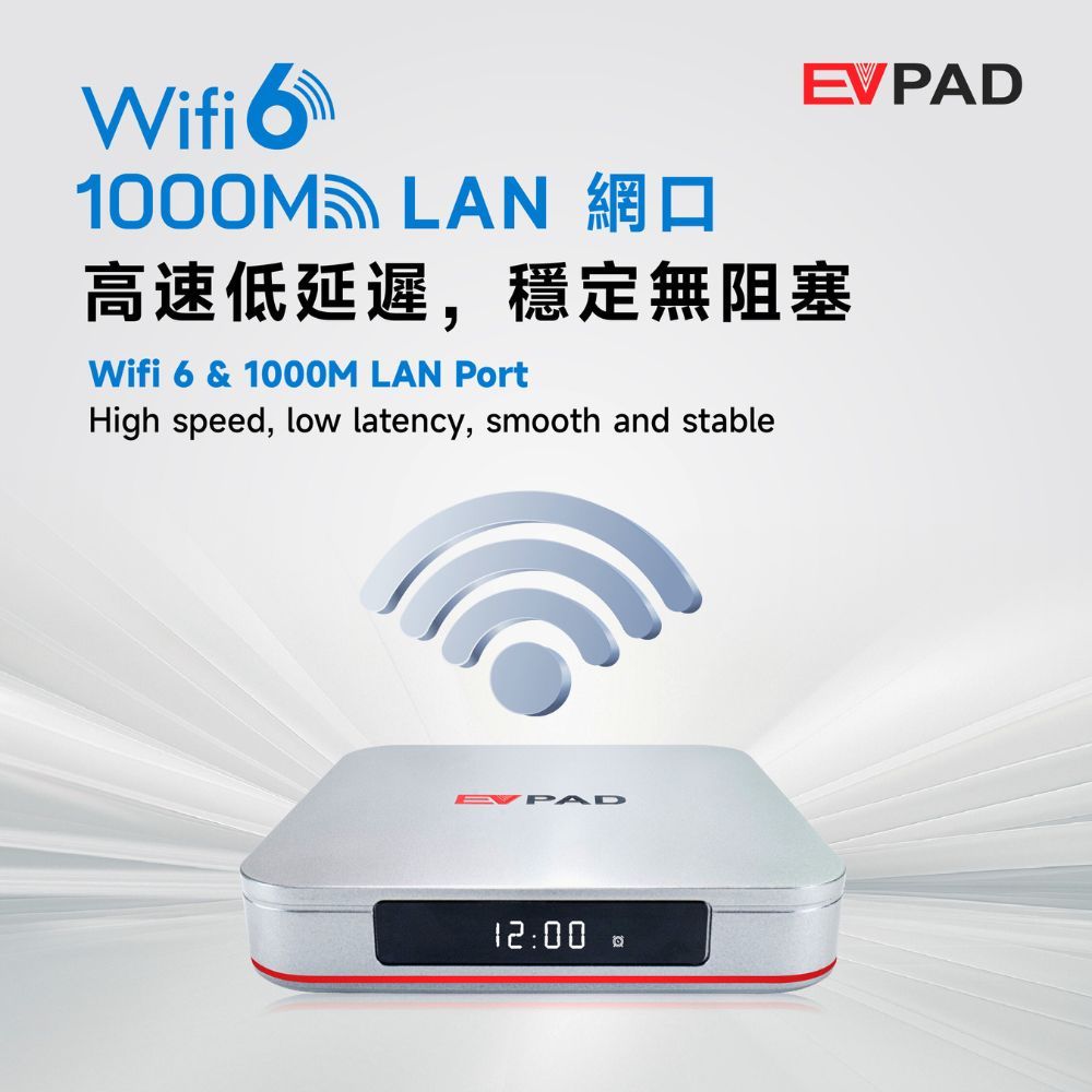 EVPAD 12S TV box Wi-Fi 6 connectivity
