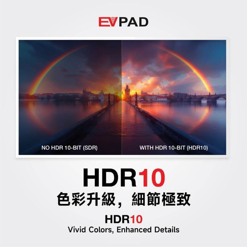 EVPAD 12P HDR10 — enhanced contrast and color for vivid 8K playback.