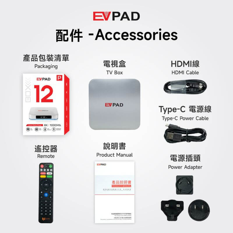 EVPAD 12P accessories package including remote, cable, power adapter, and more