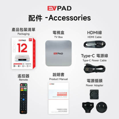 EVPAD 12P package contents — device, voice remote, power adapter, HDMI cable, user manual.