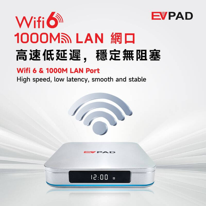 EVPAD 12P with WiFi 6 and 1000M LAN port for fast, stable streaming