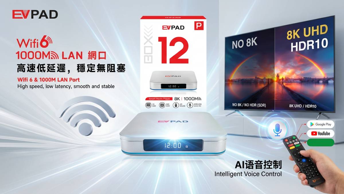 EVPAD Android TV Box with AI voice remote WiFi 6 and 4K 8K support