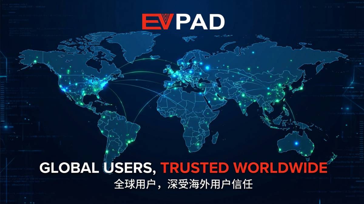 EVPAD Android TV Box worldwide shipping and global service map