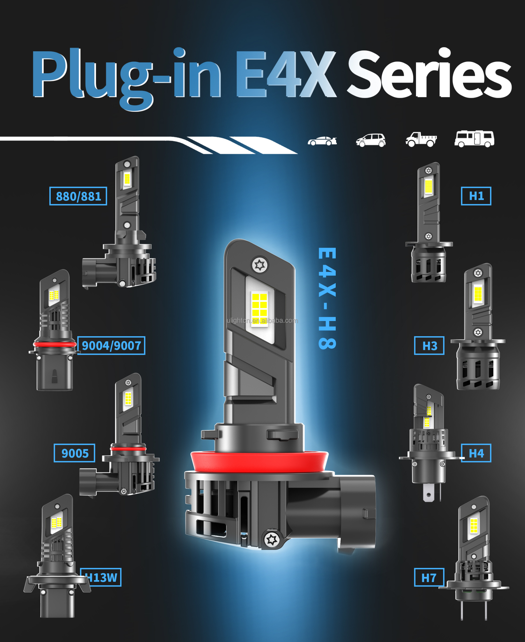 E4X 1:1 Halogen Size LED Headlight Bulb 26W 5600LM | 7535 High-Density Chip | 6500K White | Universal H1 H7 H11 H15 9005 9006 9012 (2-Pack)