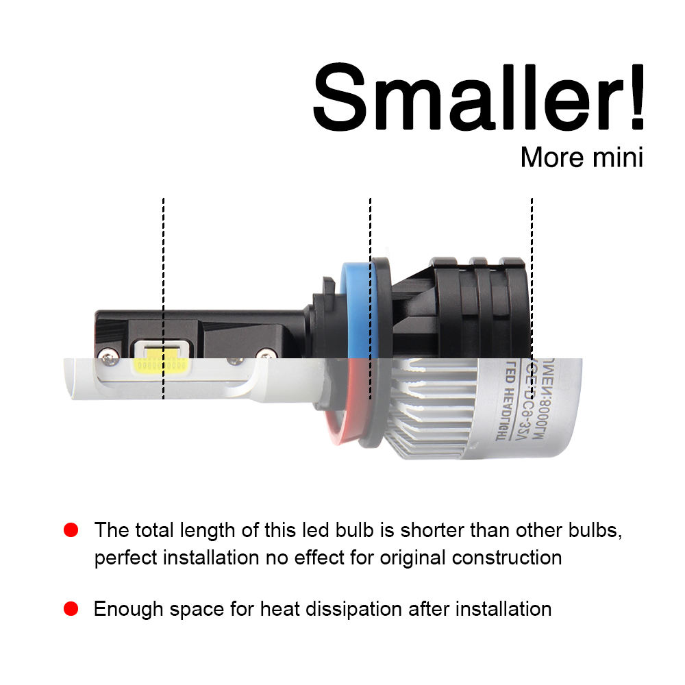M2 LED Headlight Bulb 27W 4200LM | Internal Driver Design | 360° Adjustable Chuck | High Speed Ball Fan Cooling | 6500K White | Aviation Aluminum 6063 | Plug & Play (2-Pack)