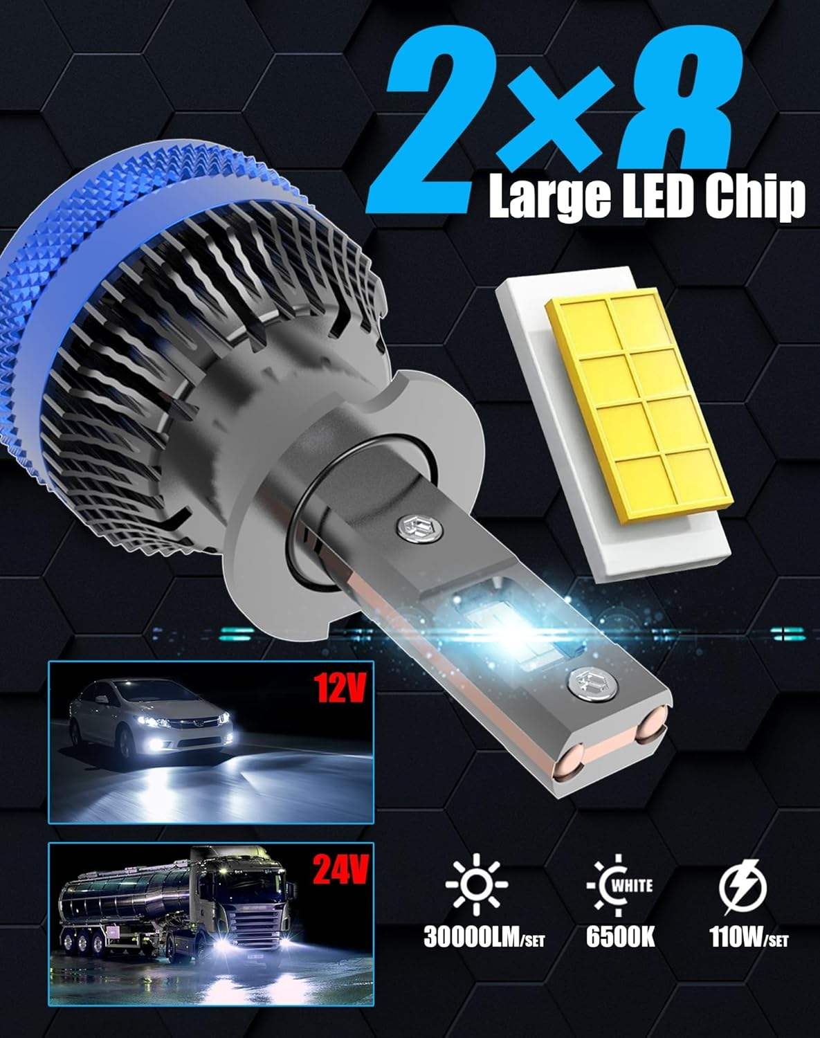 Super Bright H4 H11 LED Headlight Bulbs 6000K White 30000LM 80W