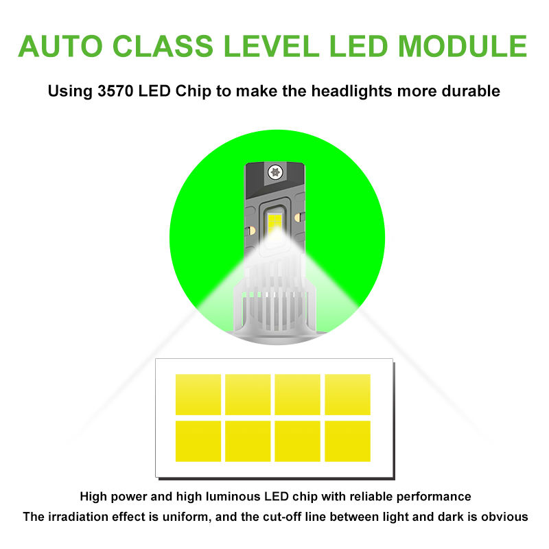 Y5C Mini H4 LED Projector Lens Headlight Bulbs - 120W 20000LM 6000K Cool White Plug and Play Retrofit Kit