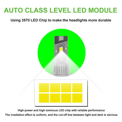 Y5C Mini H4 LED Projector Lens Headlight Bulbs - 120W 20000LM 6000K Cool White Plug and Play Retrofit Kit