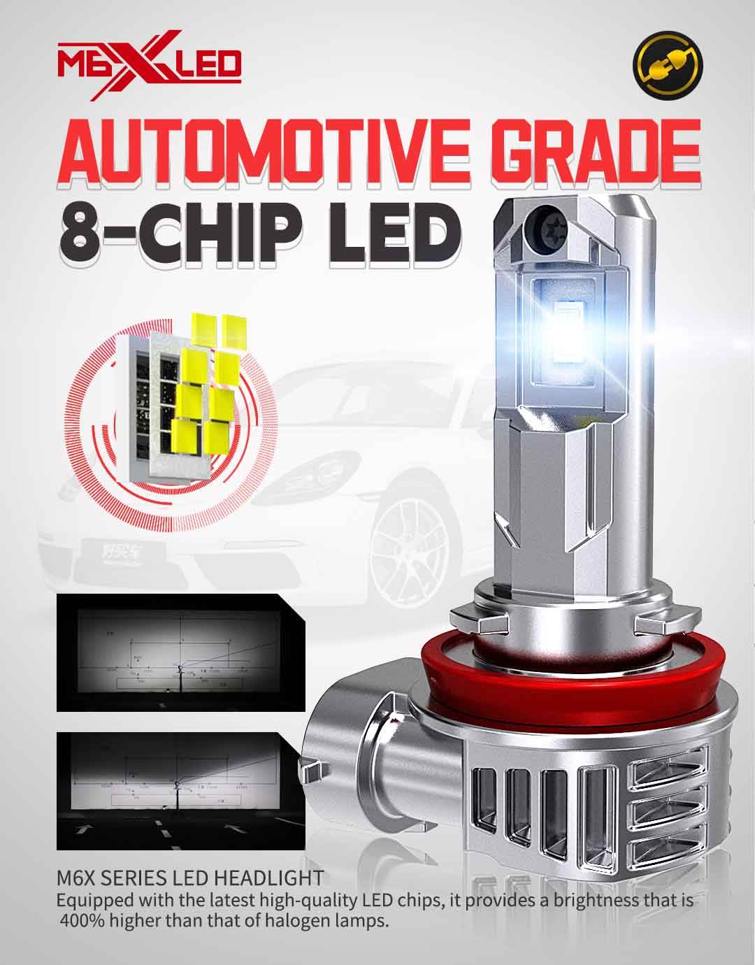 M6X Fanless LED Headlight Bulb 21W 5000LM | 1:1 Halogen Size | Custom-made 5530 Chip | Pure Copper PCB | Universal H1 H4 H7 H11 9005 9012 (2-Pack)