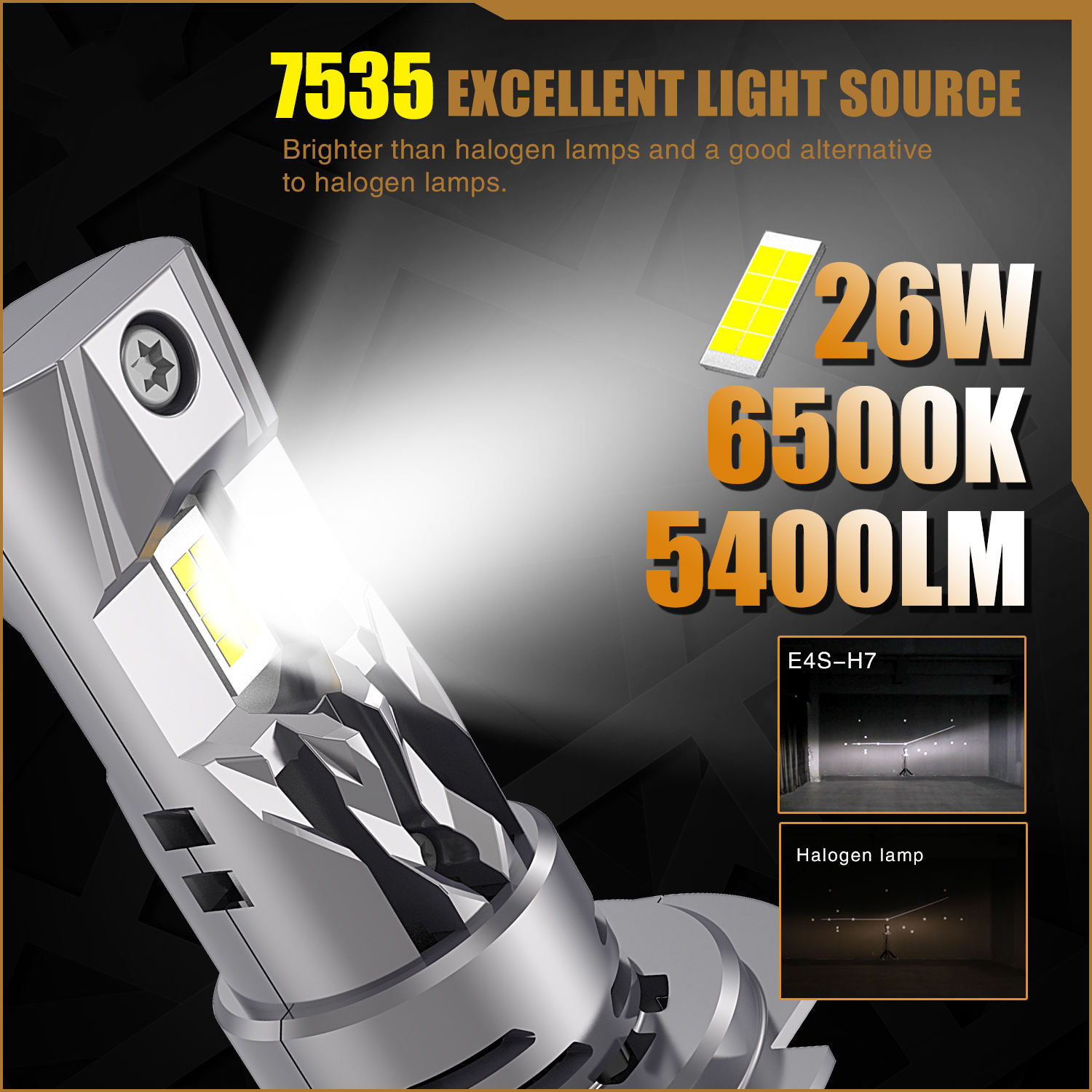 E4S H7 LED Headlight Bulb 27W 5200LM | 1:1 Halogen Size | Dual Ball Fan Cooling | Custom-made 7035 Chip | 6500K White | Universal Plug & Play (2-Pack)