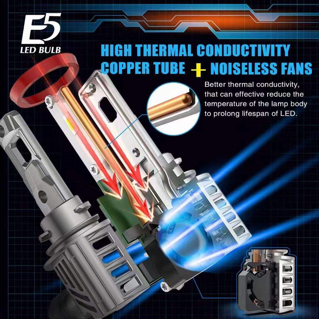 E5 High-Power LED Headlight Bulb 35W 6000LM | 1:1 Halogen Size | Liquid Cooling Copper Tube | Noiseless Fan | 6500K White | Universal Plug & Play (2-Pack)
