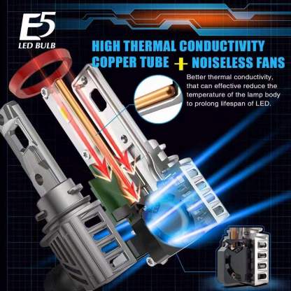 E5 High-Power LED Headlight Bulb 35W 6000LM | 1:1 Halogen Size | Liquid Cooling Copper Tube | Noiseless Fan | 6500K White | Universal Plug & Play (2-Pack)