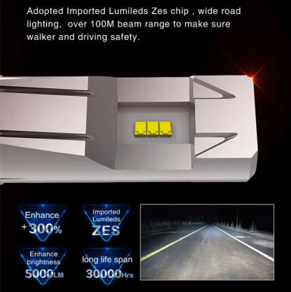 M3 Classical Design LED Headlight Bulb 25W 4200LM | Plug & Play Halogen Size | Imported ZES Chips 6500K Cool White H1 H4 H7 H11 HB3 HB4 9012 (2-Pack)