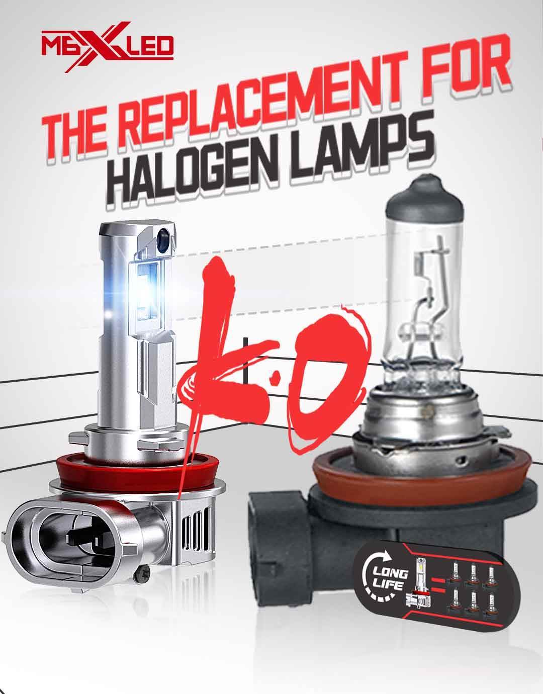 M6X Fanless LED Headlight Bulb 21W 5000LM | 1:1 Halogen Size | Custom-made 5530 Chip | Pure Copper PCB | Universal H1 H4 H7 H11 9005 9012 (2-Pack)
