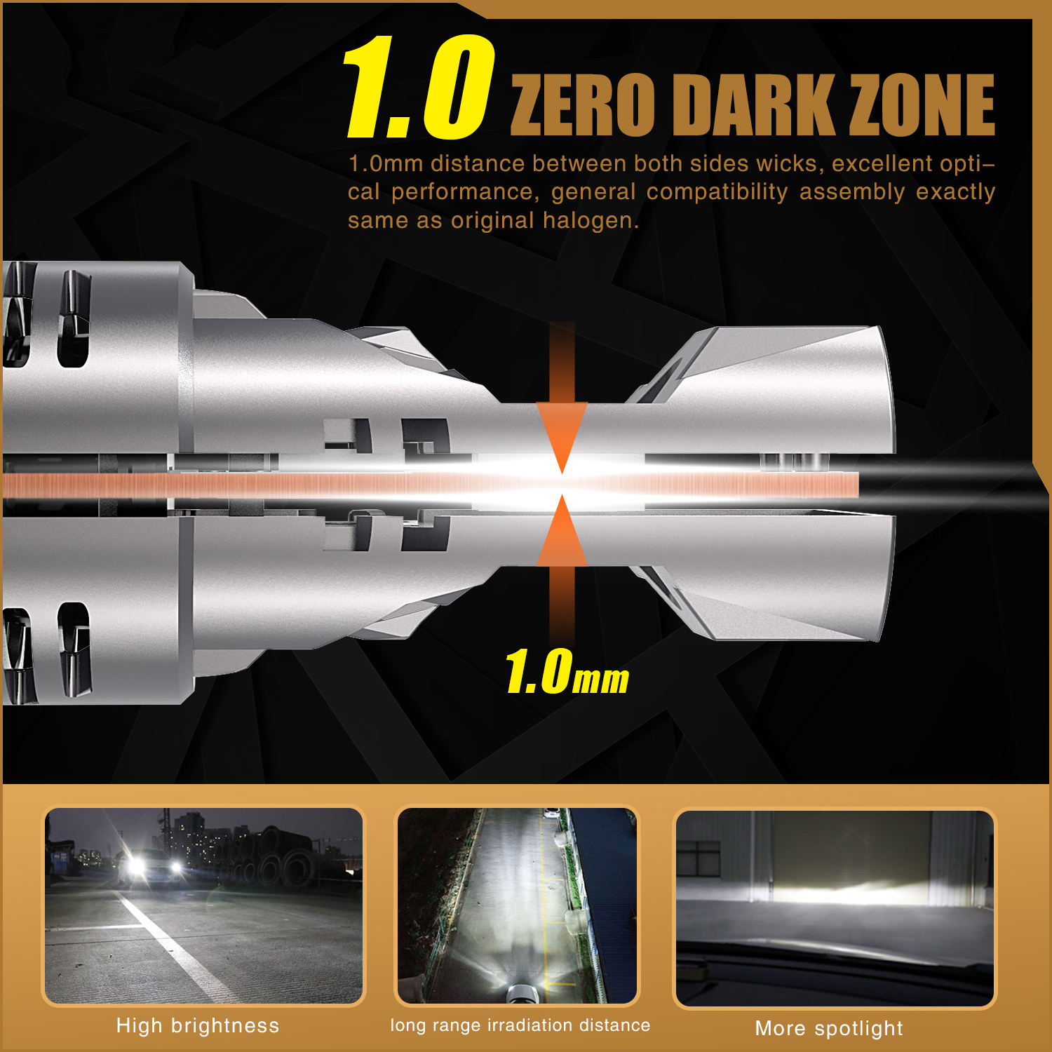 E4S H7 LED Headlight Bulb 27W 5200LM | 1:1 Halogen Size | Dual Ball Fan Cooling | Custom-made 7035 Chip | 6500K White | Universal Plug & Play (2-Pack)